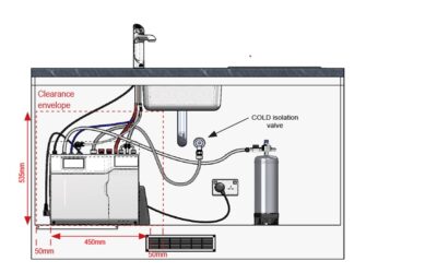 Zip HydroTap G3 Troubleshooting